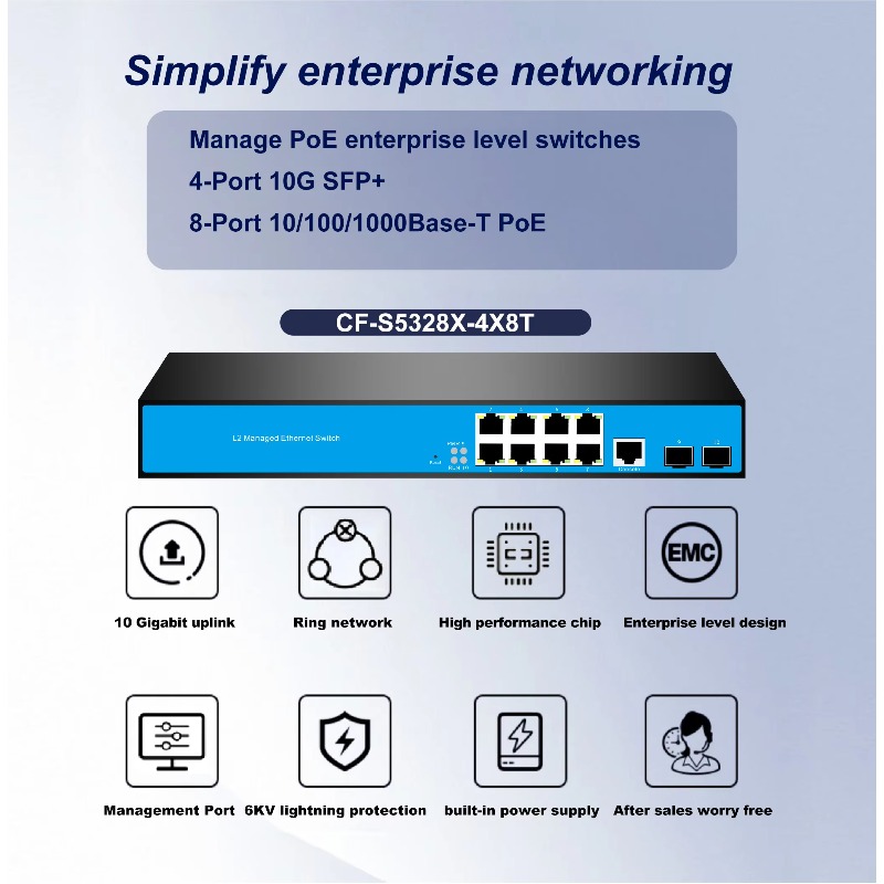 Switch de Red Administrado L3  - Sfp+ 10G Managed Switch 8 Port reseña y precio