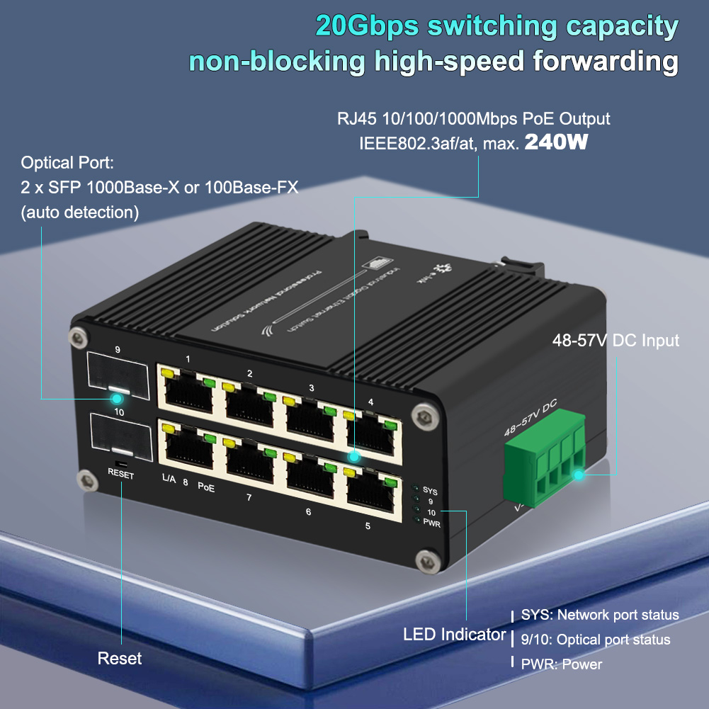 Switch PoE Administrado de 8 P - Managed Gigabit Poe Switch 8 Port 802.3At reseña y precio