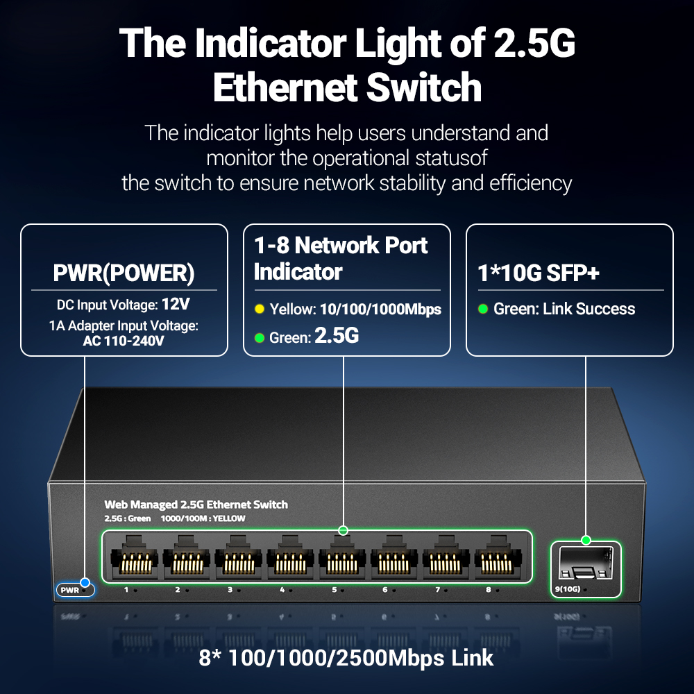 AMPCOM 2.5GbE Conmutador admin - Sfp+ 10G Managed Switch 8 Port reseña y precio